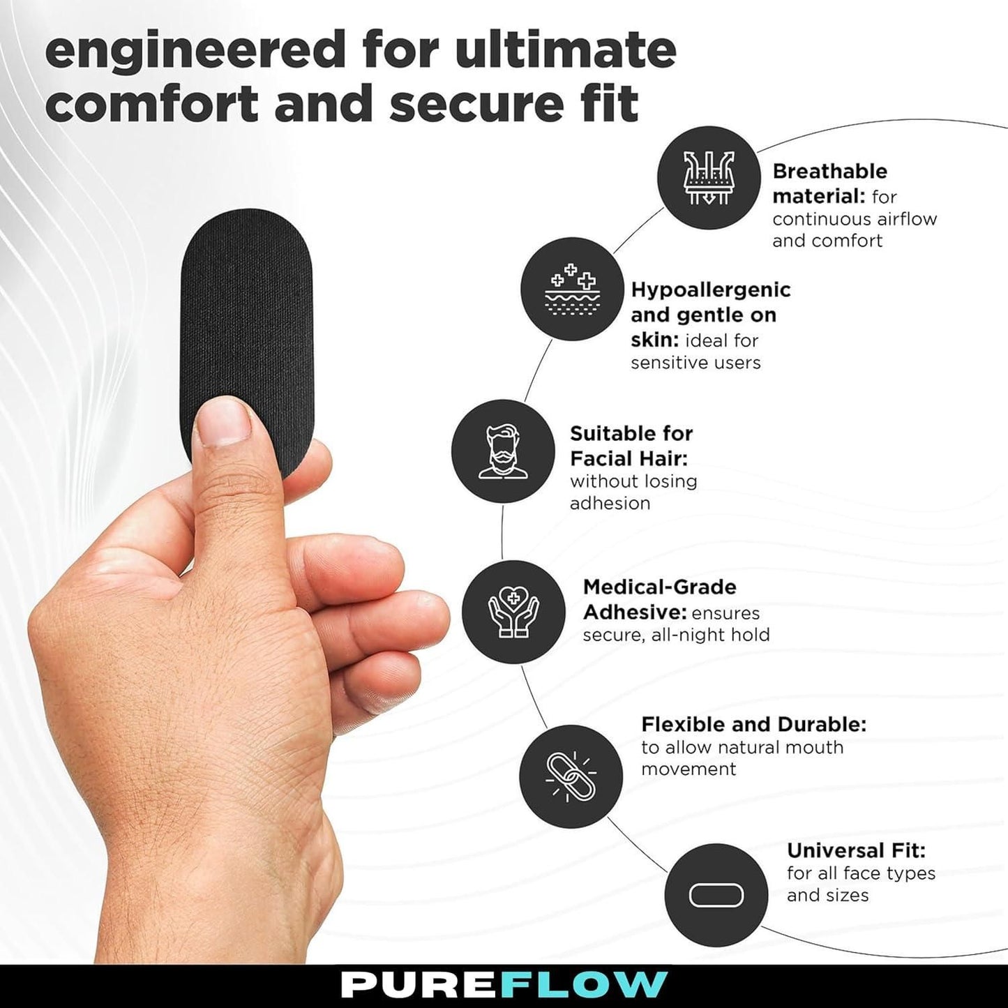 Mouth Tape Anti Snoring Patches (Pack of 15)